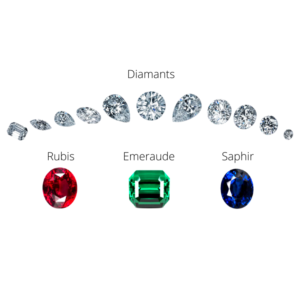 Création personnalisées sur mesure pierres précieuses diamant rubis saphir emeraude bijouterie créator orléans